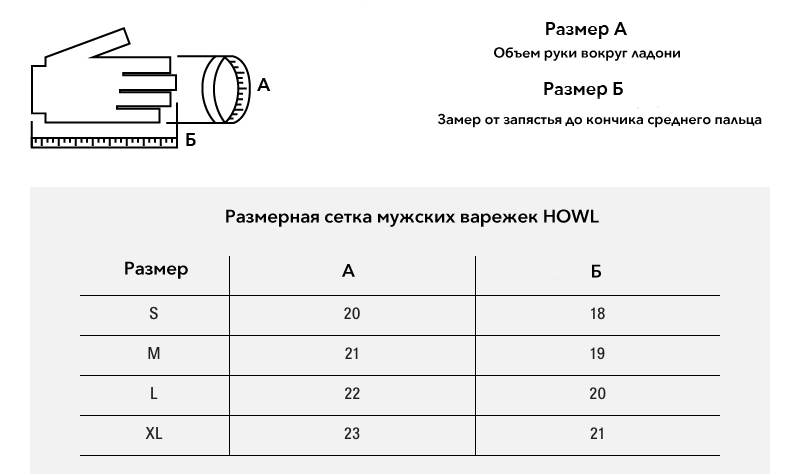 Размеры варежек Howl